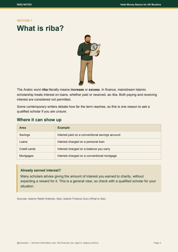 Guide page: What is riba?